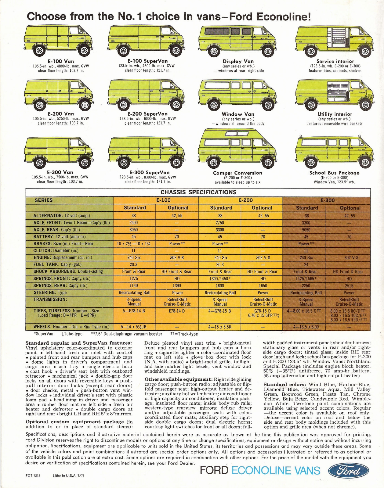 n_1972 Ford Econoline Vans-12.jpg